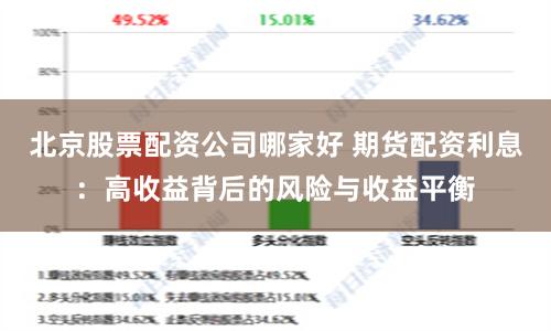北京股票配资公司哪家好 期货配资利息：高收益背后的风险与收益平衡