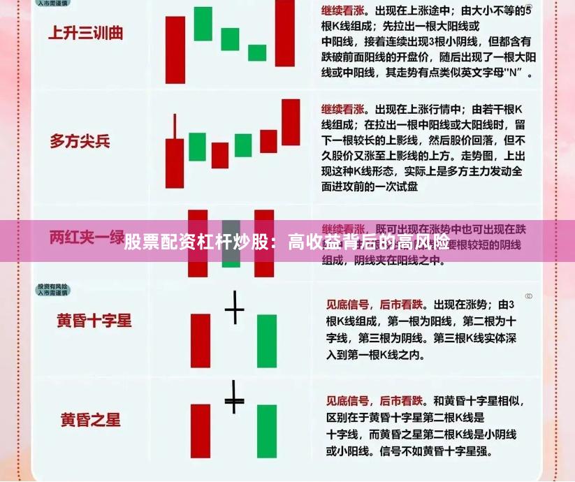 股票配资杠杆炒股：高收益背后的高风险