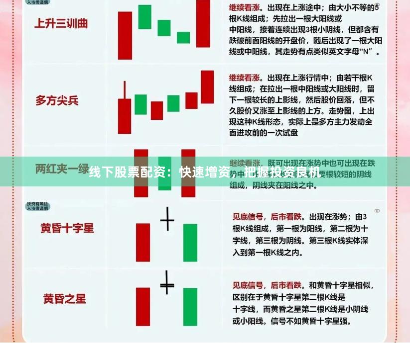 线下股票配资：快速增资，把握投资良机