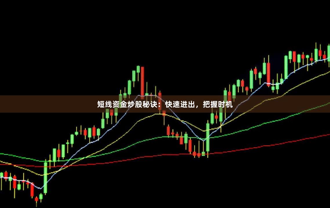 短线资金炒股秘诀：快速进出，把握时机