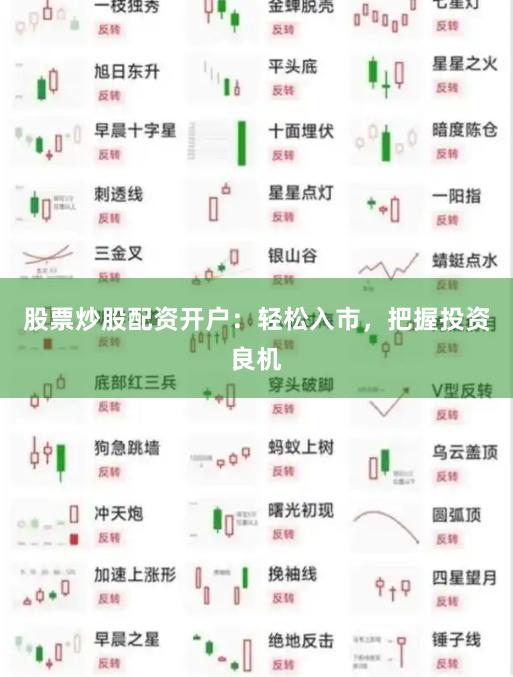 股票炒股配资开户：轻松入市，把握投资良机