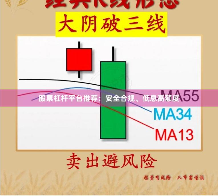 股票杠杆平台推荐：安全合规、低息高额度