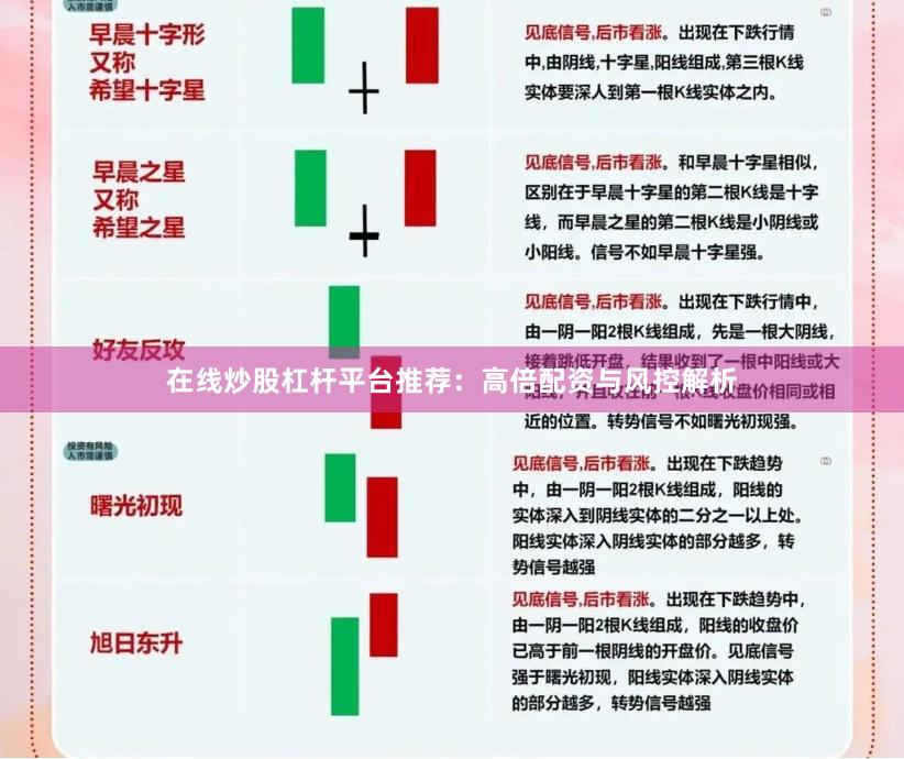 在线炒股杠杆平台推荐：高倍配资与风控解析