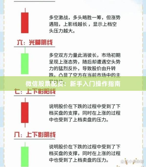 微信股票配资：新手入门操作指南