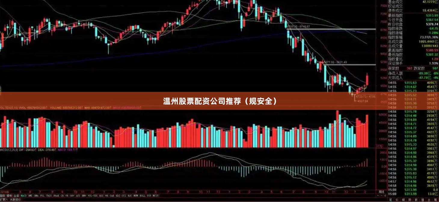 温州股票配资公司推荐（规安全）