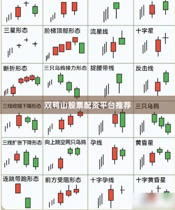 双鸭山股票配资平台推荐