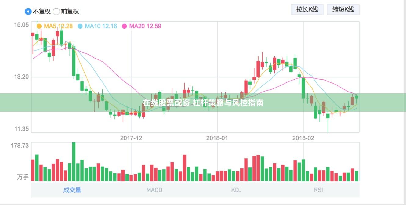 在线股票配资 杠杆策略与风控指南