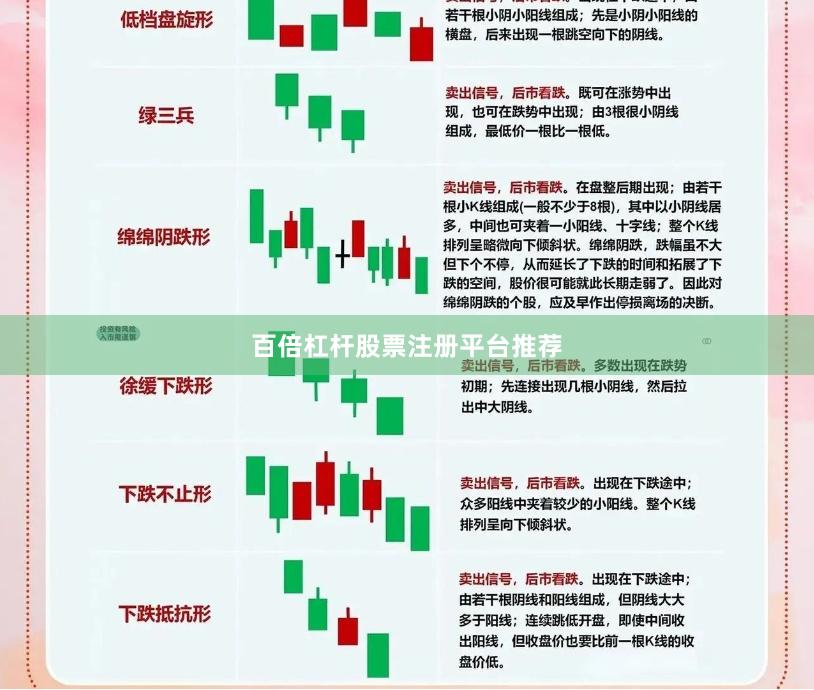 百倍杠杆股票注册平台推荐